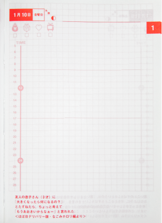 Hobonichi w 2003.